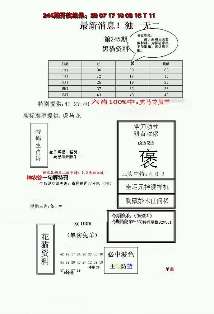 2024245期独一无二(正)