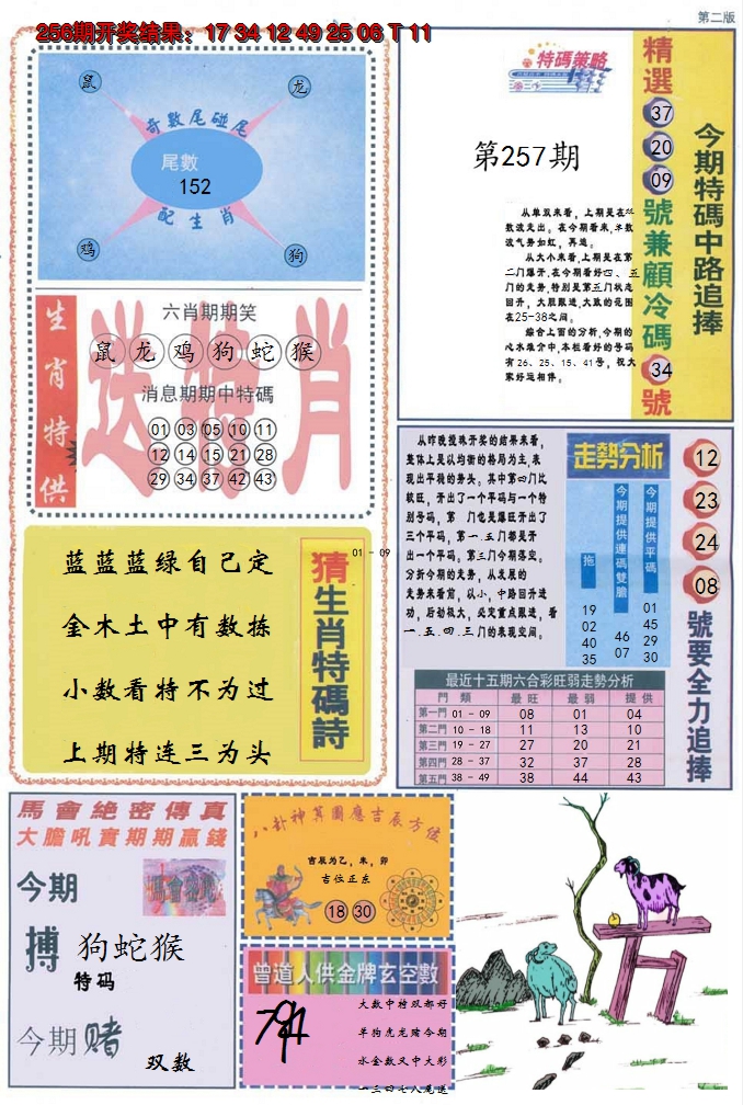 2024257期曾道人内幕消息B