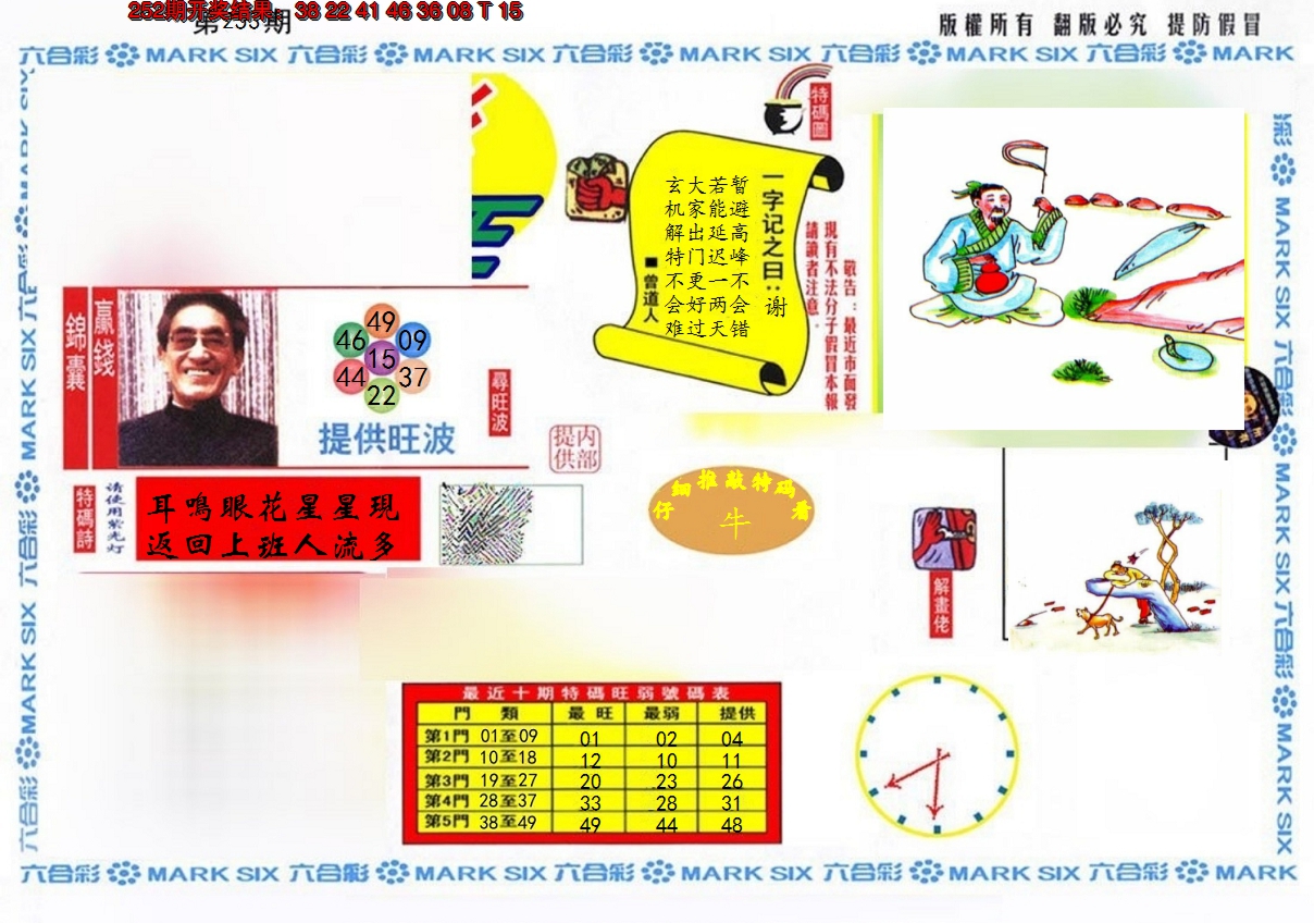 2024253期特码王(信封)