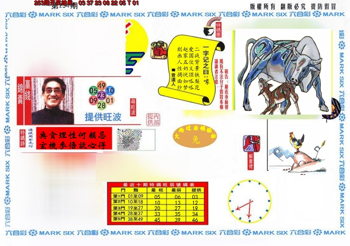 2024254期特码王(信封)