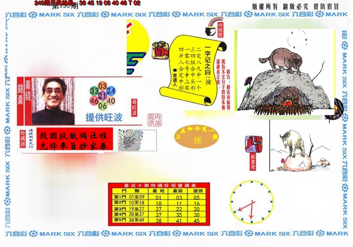 2024250期特码王(信封)