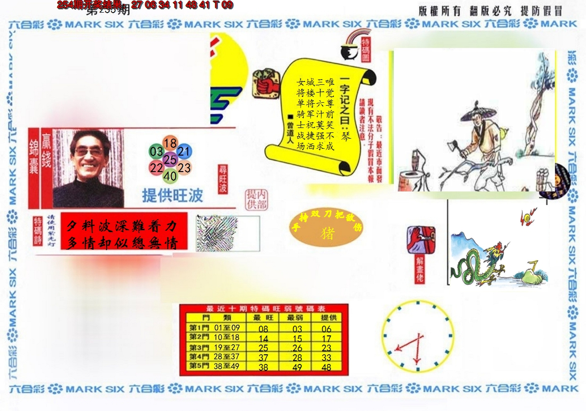 2024255期特码王(信封)