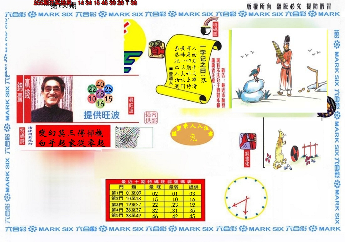 2024256期特码王(信封)