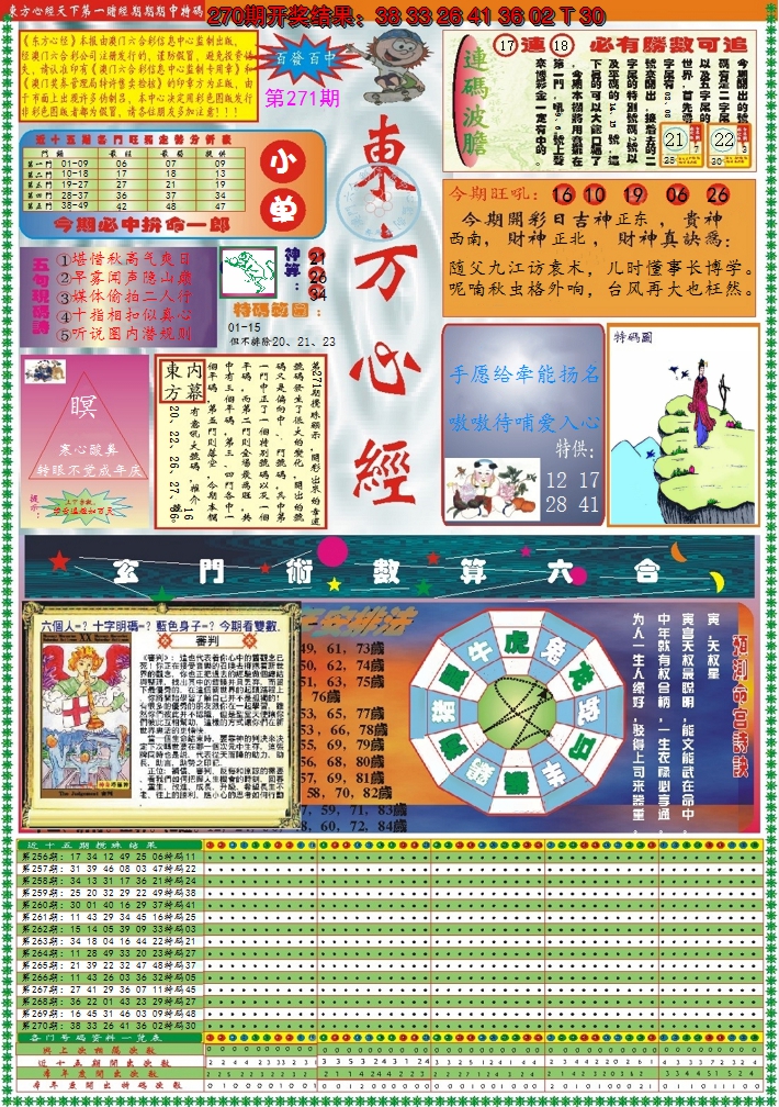 2024271期东方心经A