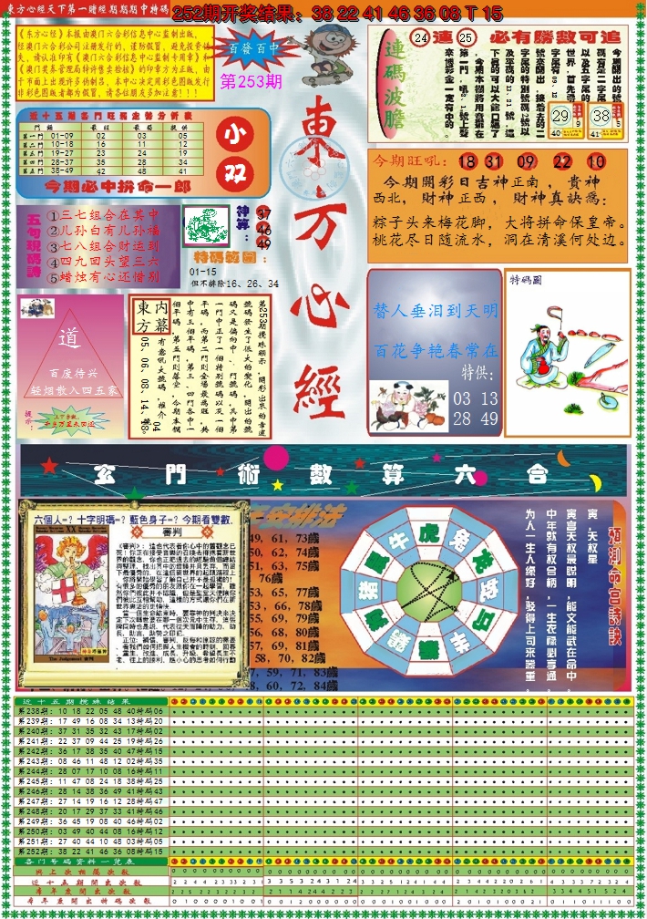 2024253期东方心经A