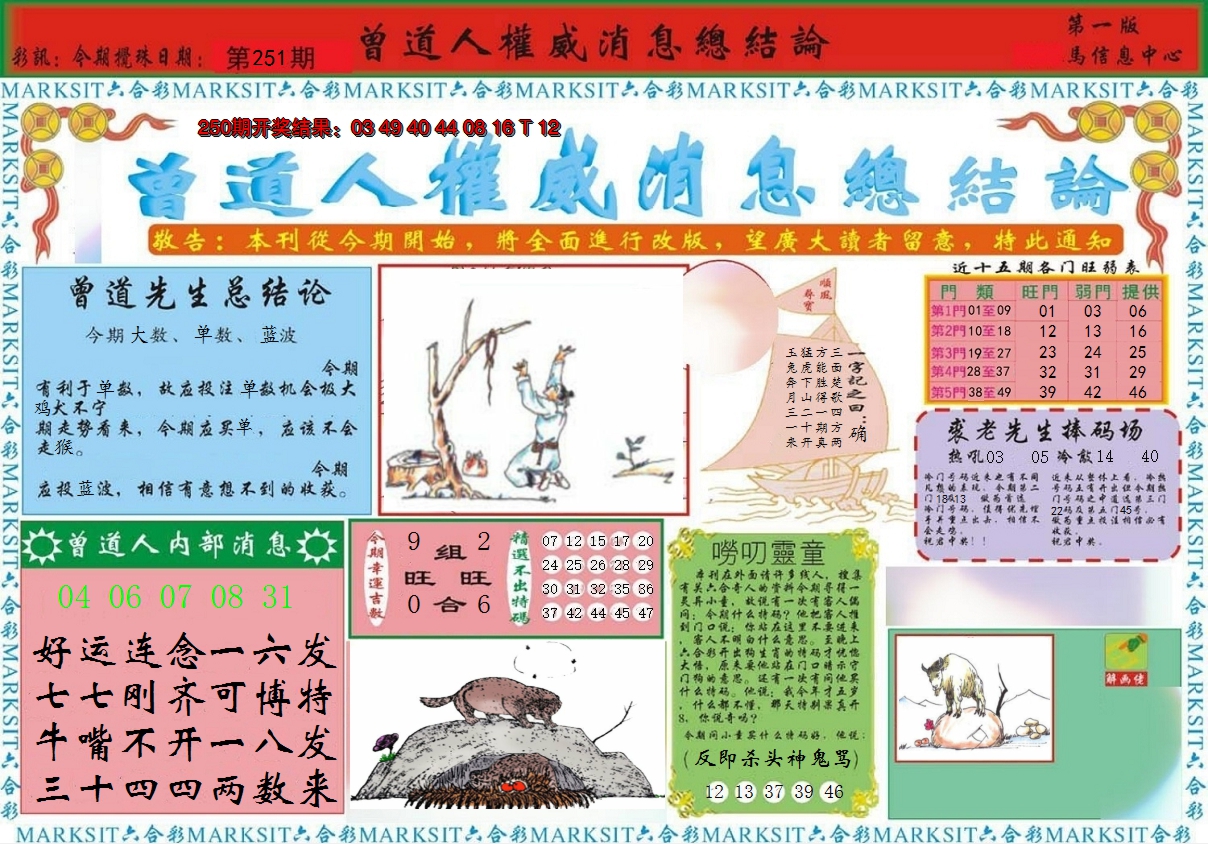 2024251期曾道人权威消息A