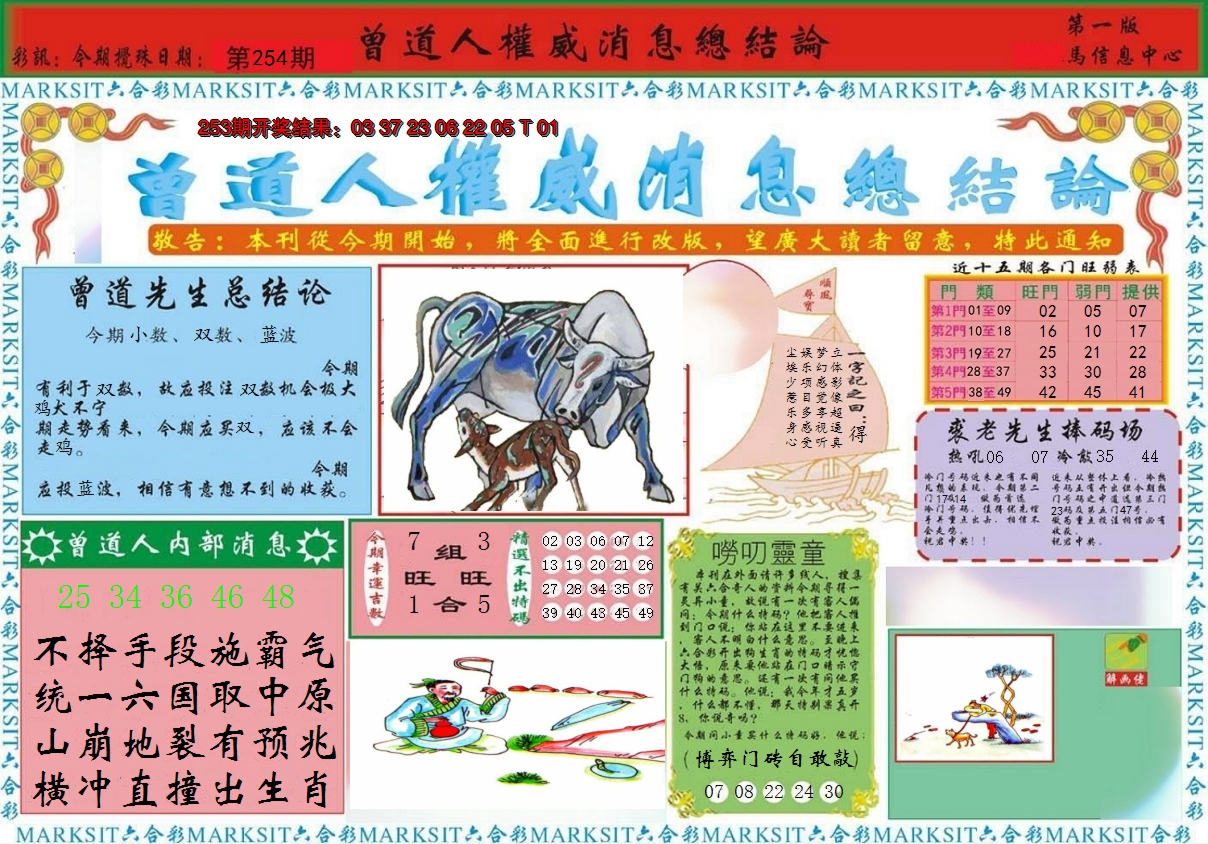 2024254期曾道人权威消息A