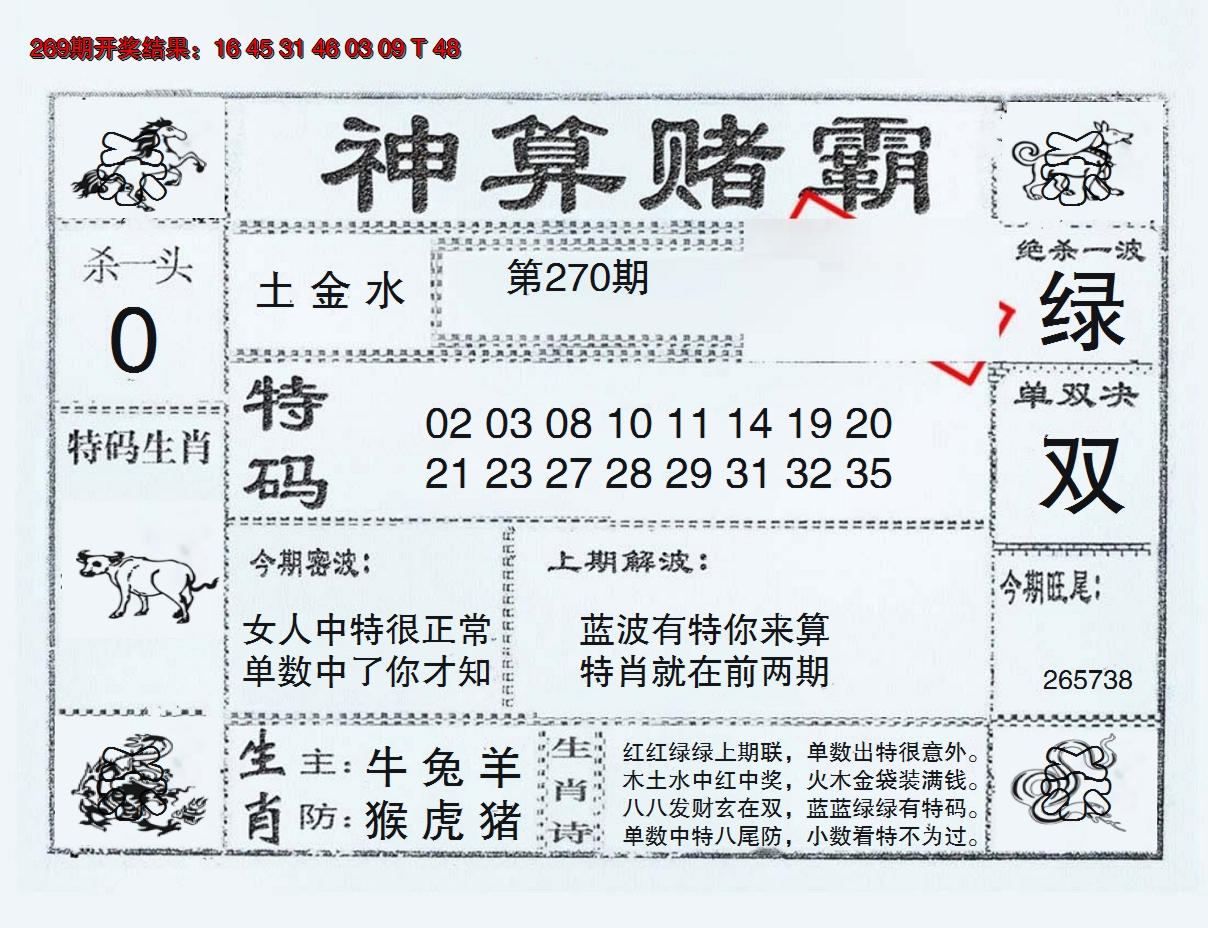 2024270期神算赌霸