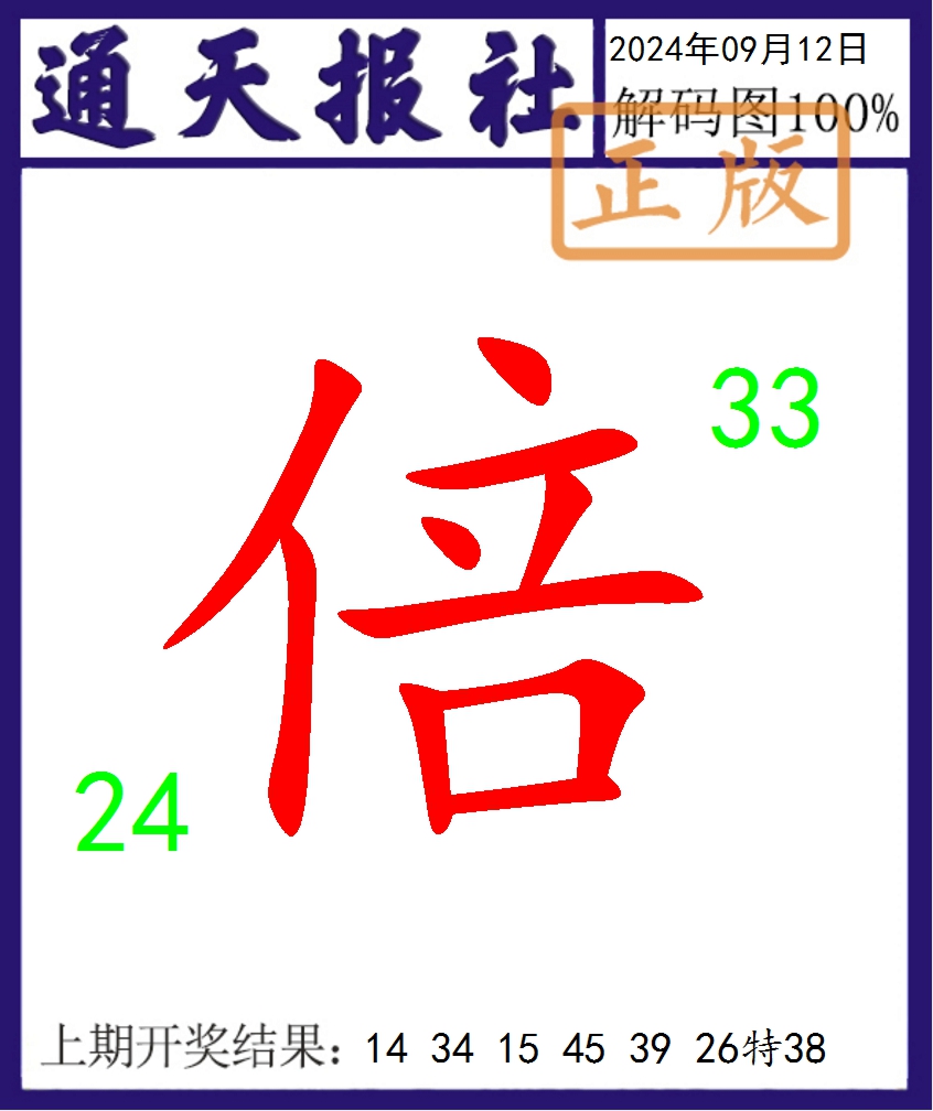 2024256期通天报解码图