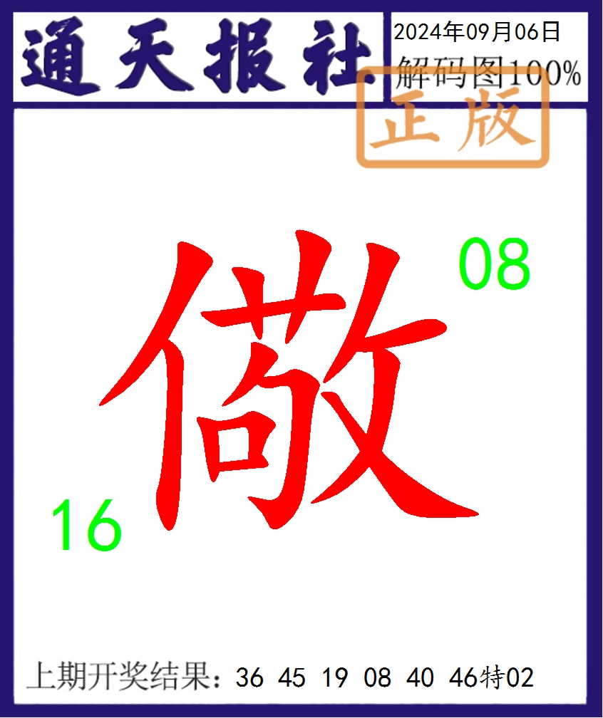 2024250期通天报解码图