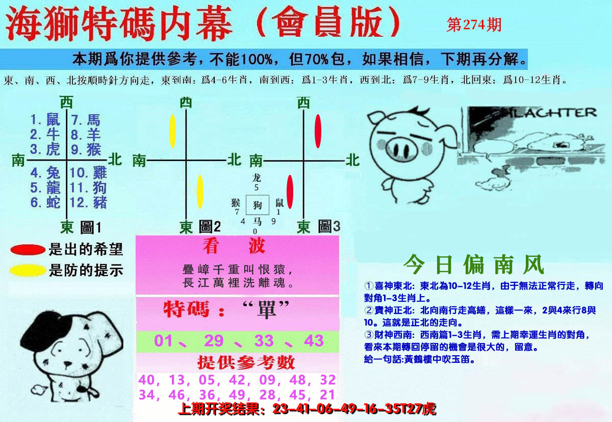 2024274期另版海狮特码内幕报