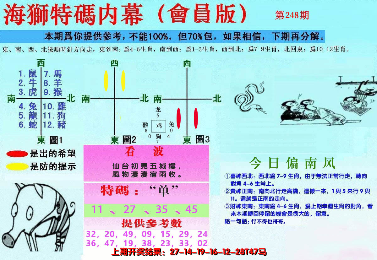 2024248期另版海狮特码内幕报
