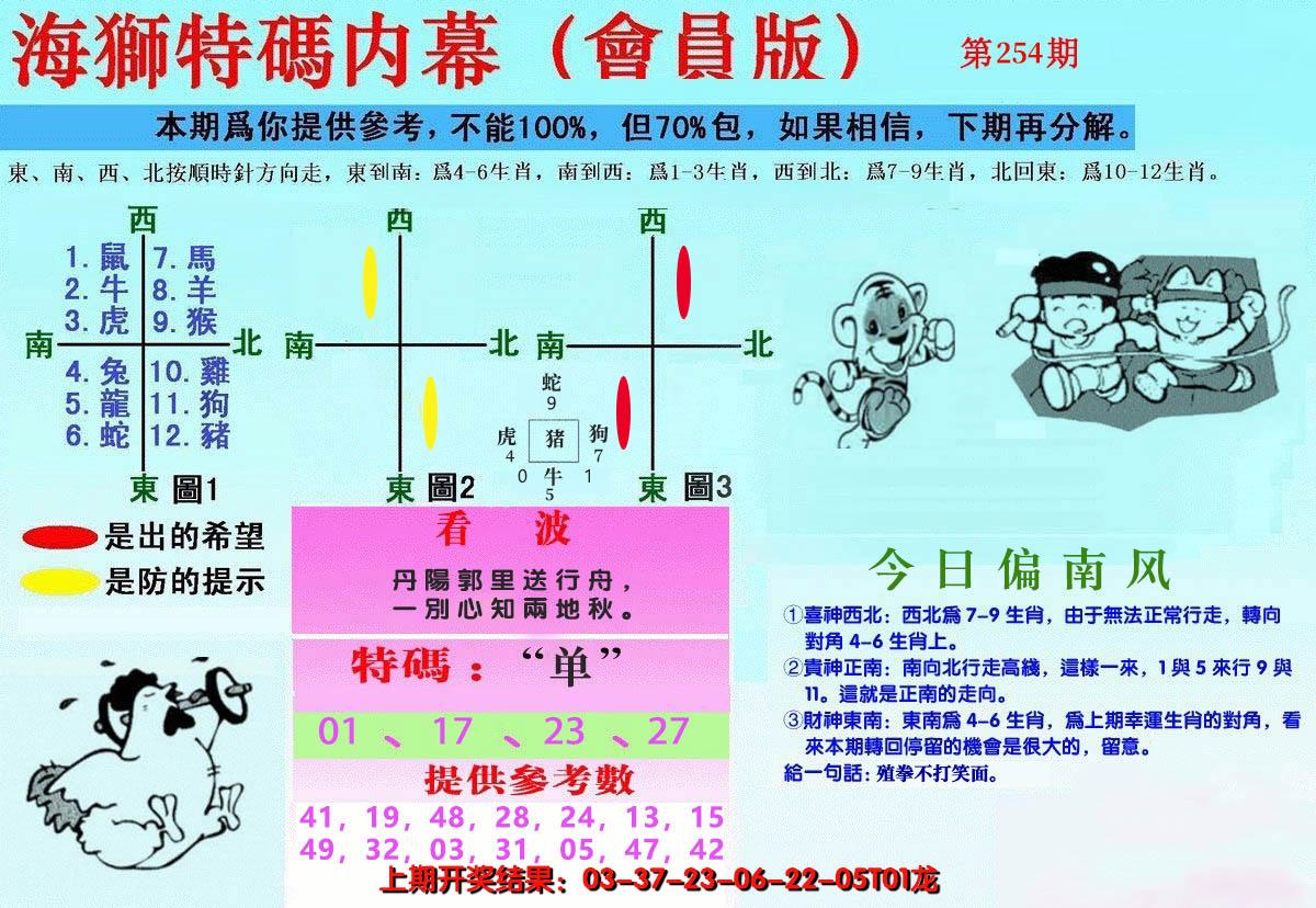 2024254期另版海狮特码内幕报