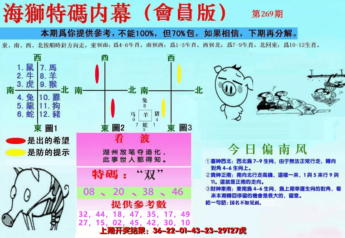 2024269期另版海狮特码内幕报