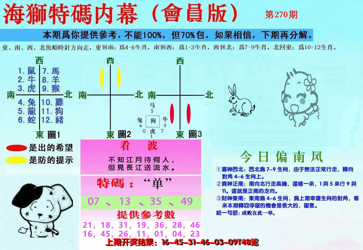 2024270期另版海狮特码内幕报