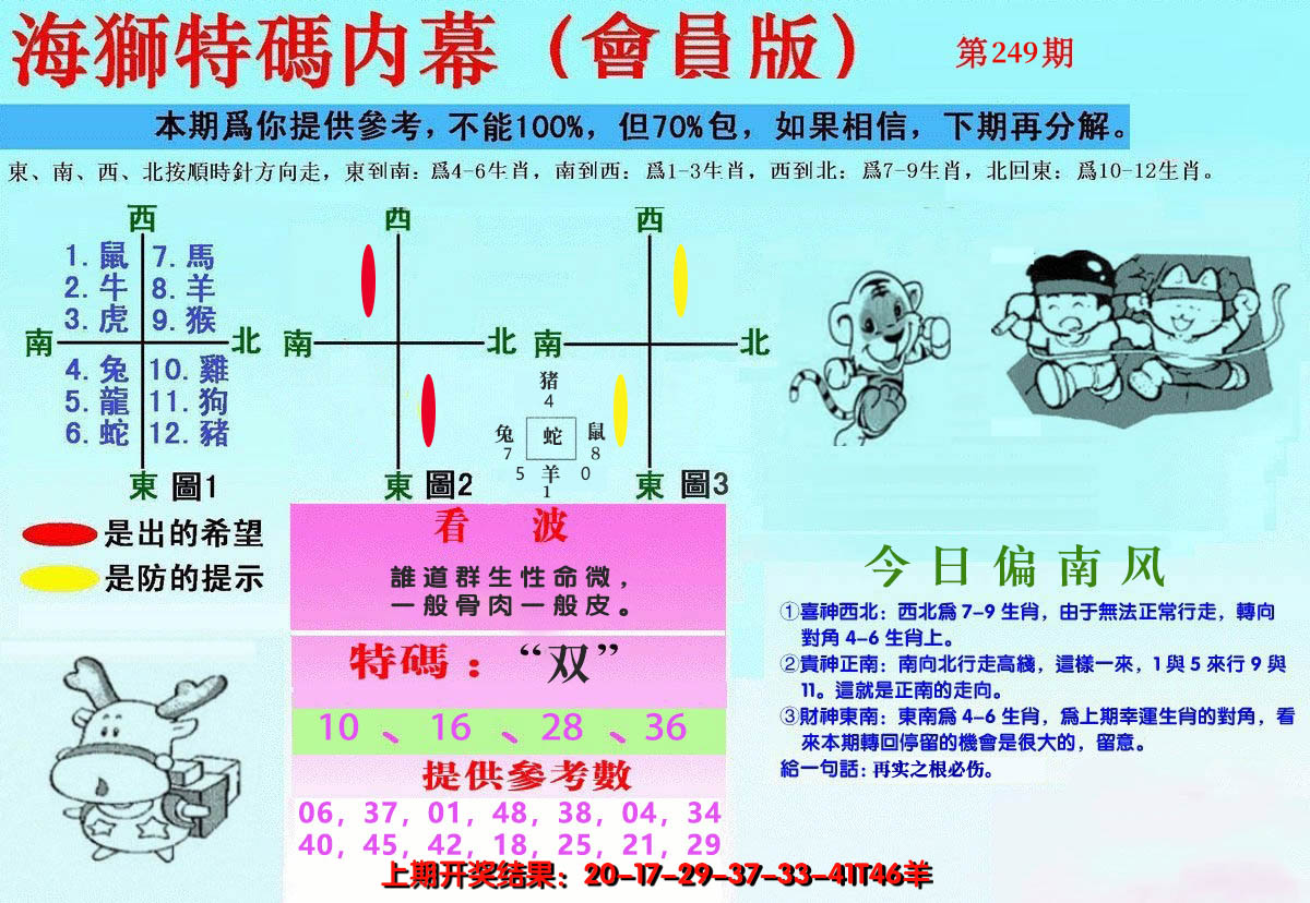 2024249期另版海狮特码内幕报