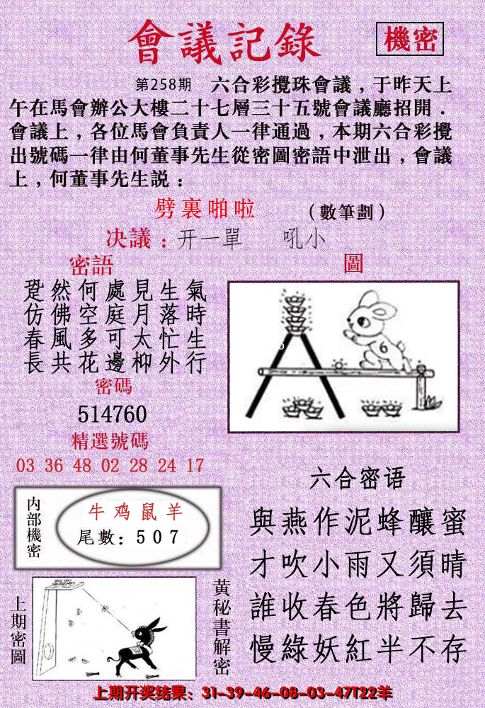 2024258期会议记录