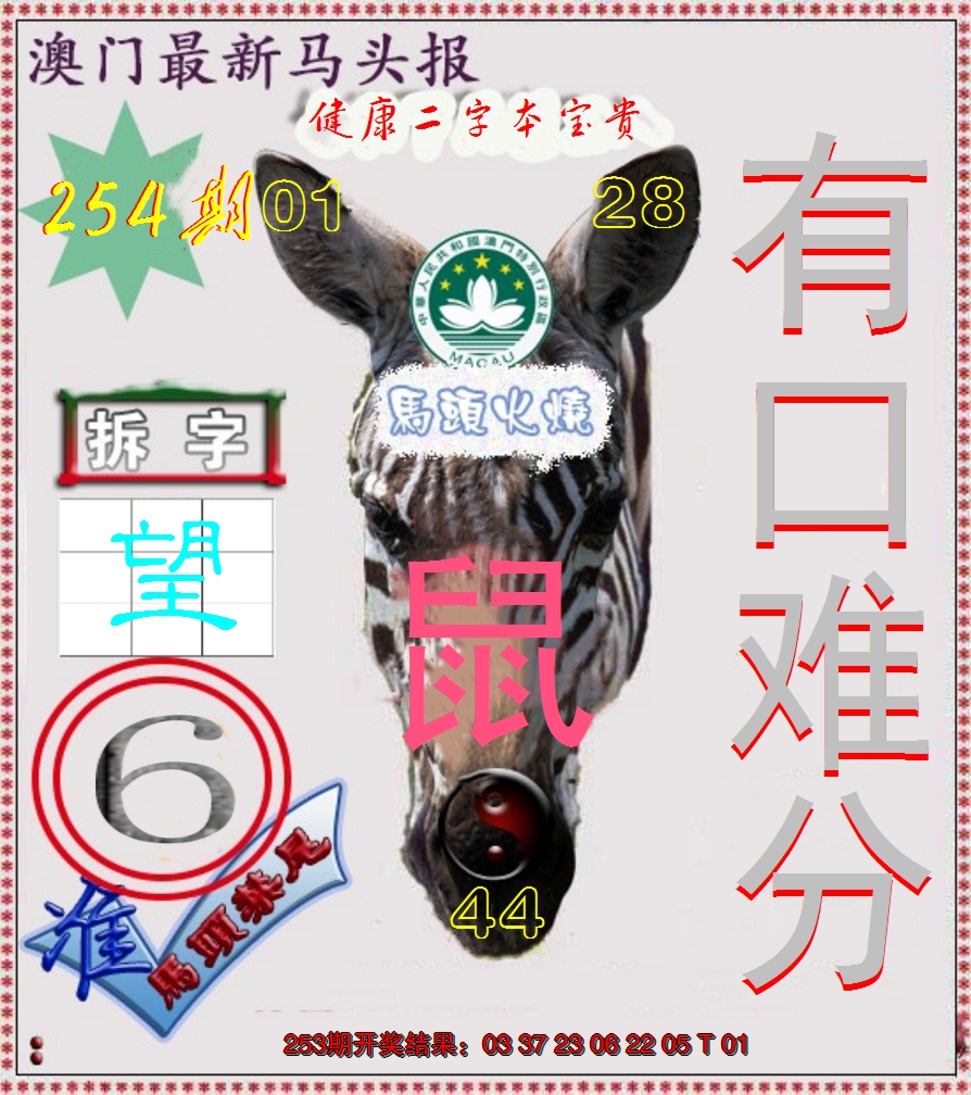 2024254期马头报
