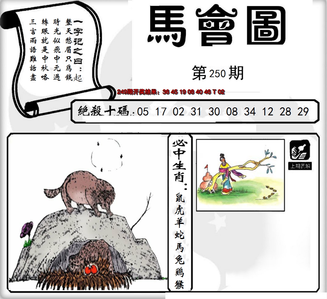 2024250期马会图