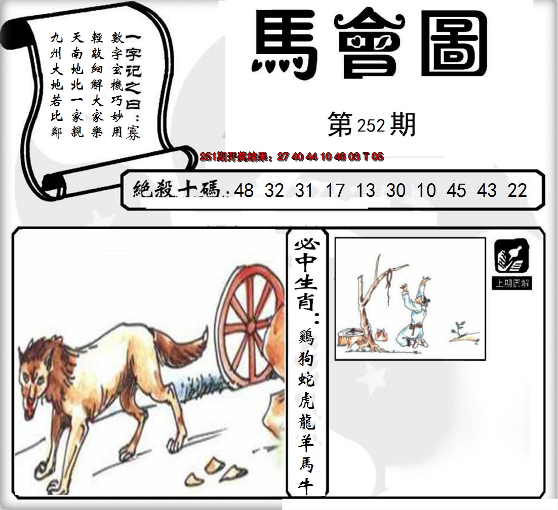 2024252期马会图