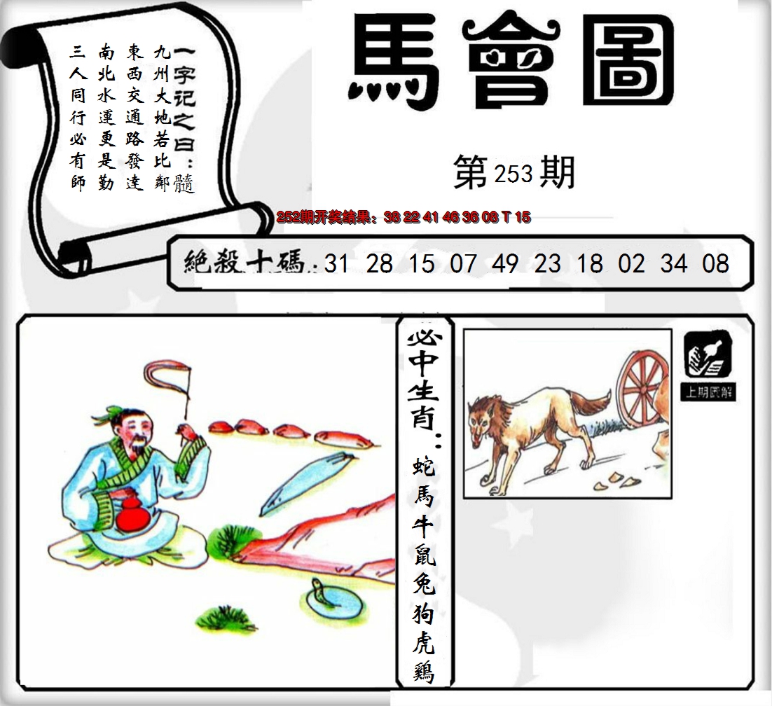 2024253期马会图