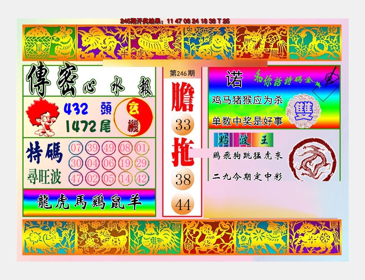 2024246期传密心水报