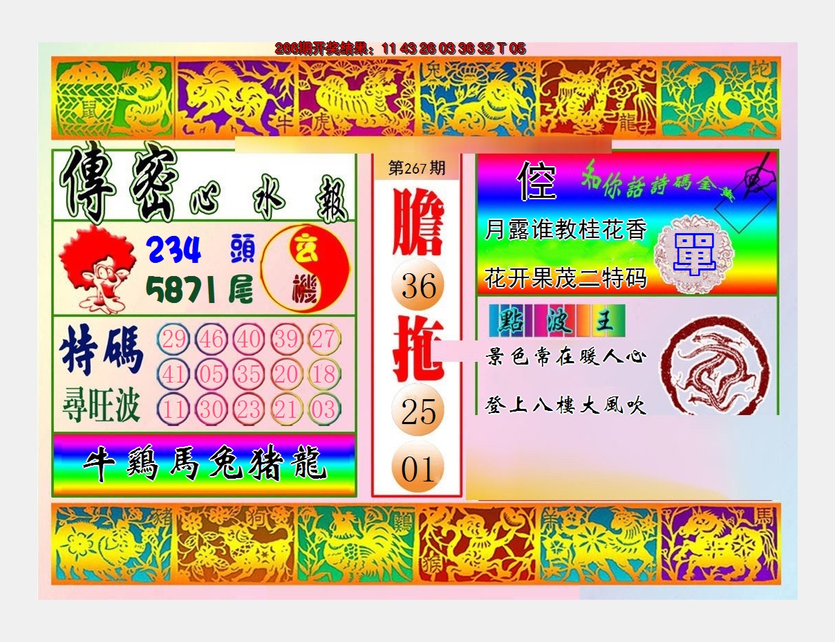 2024267期传密心水报