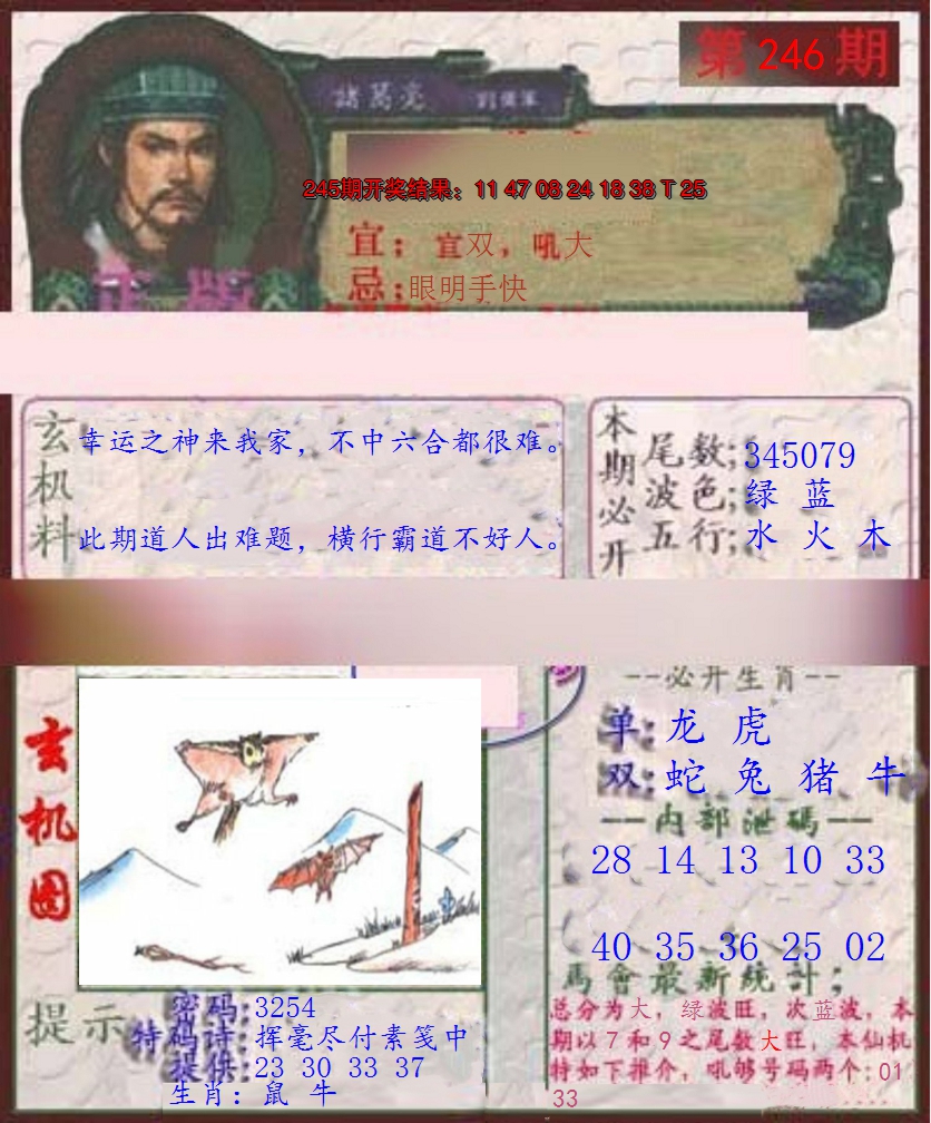 2024246期孔明报