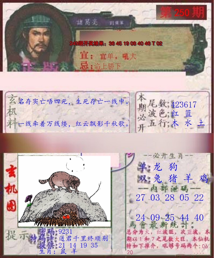 2024250期孔明报