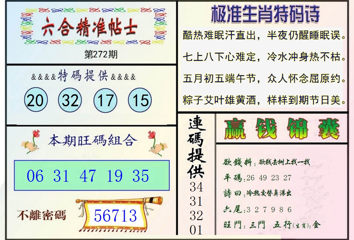 2024272期精准贴士