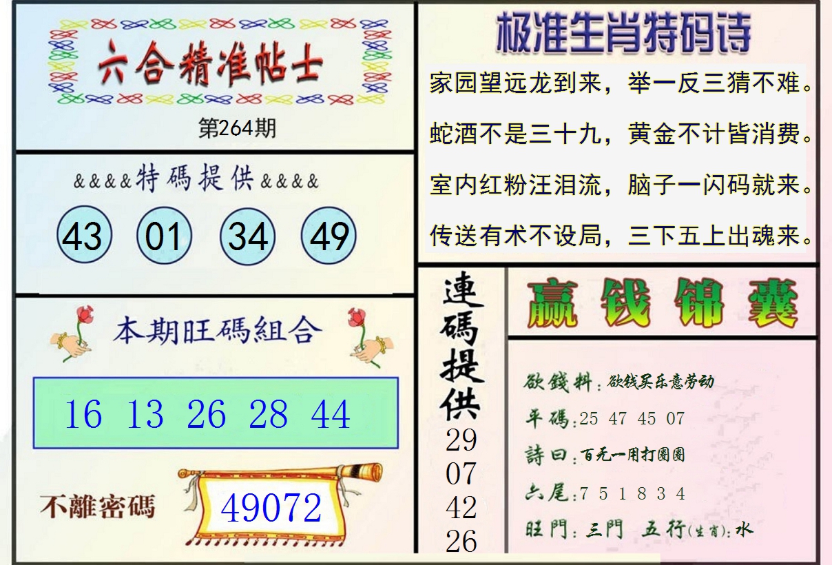 2024264期精准贴士