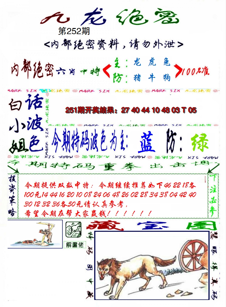 2024252期九龙密报
