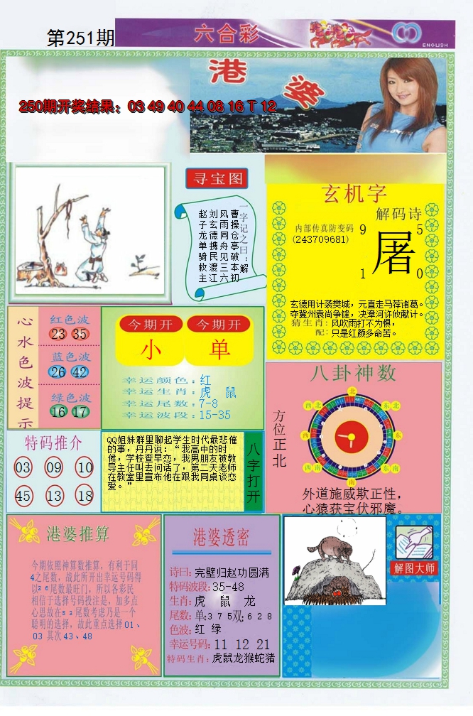 2024251期港婆