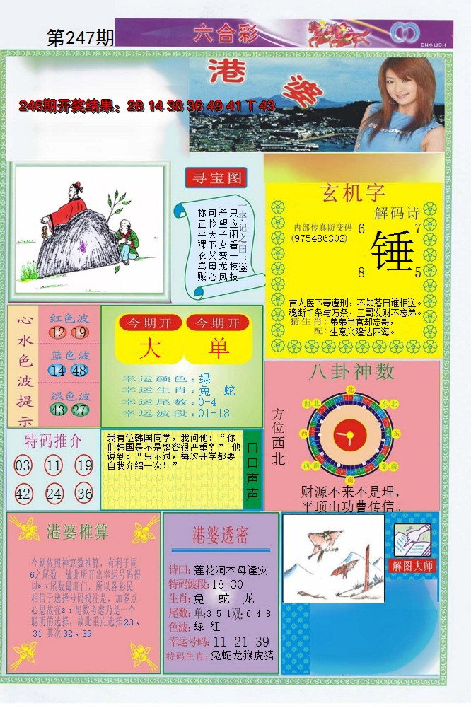 2024247期港婆