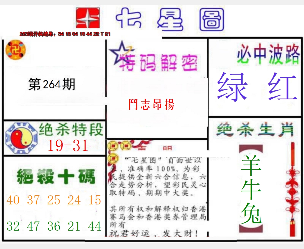 2024264期七星图B