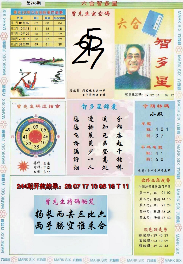 2024245期六合智多星