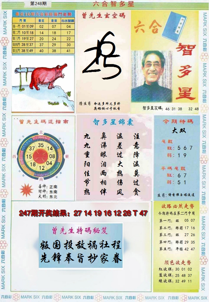 2024248期六合智多星