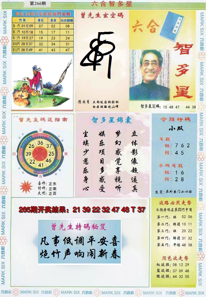 2024266期六合智多星
