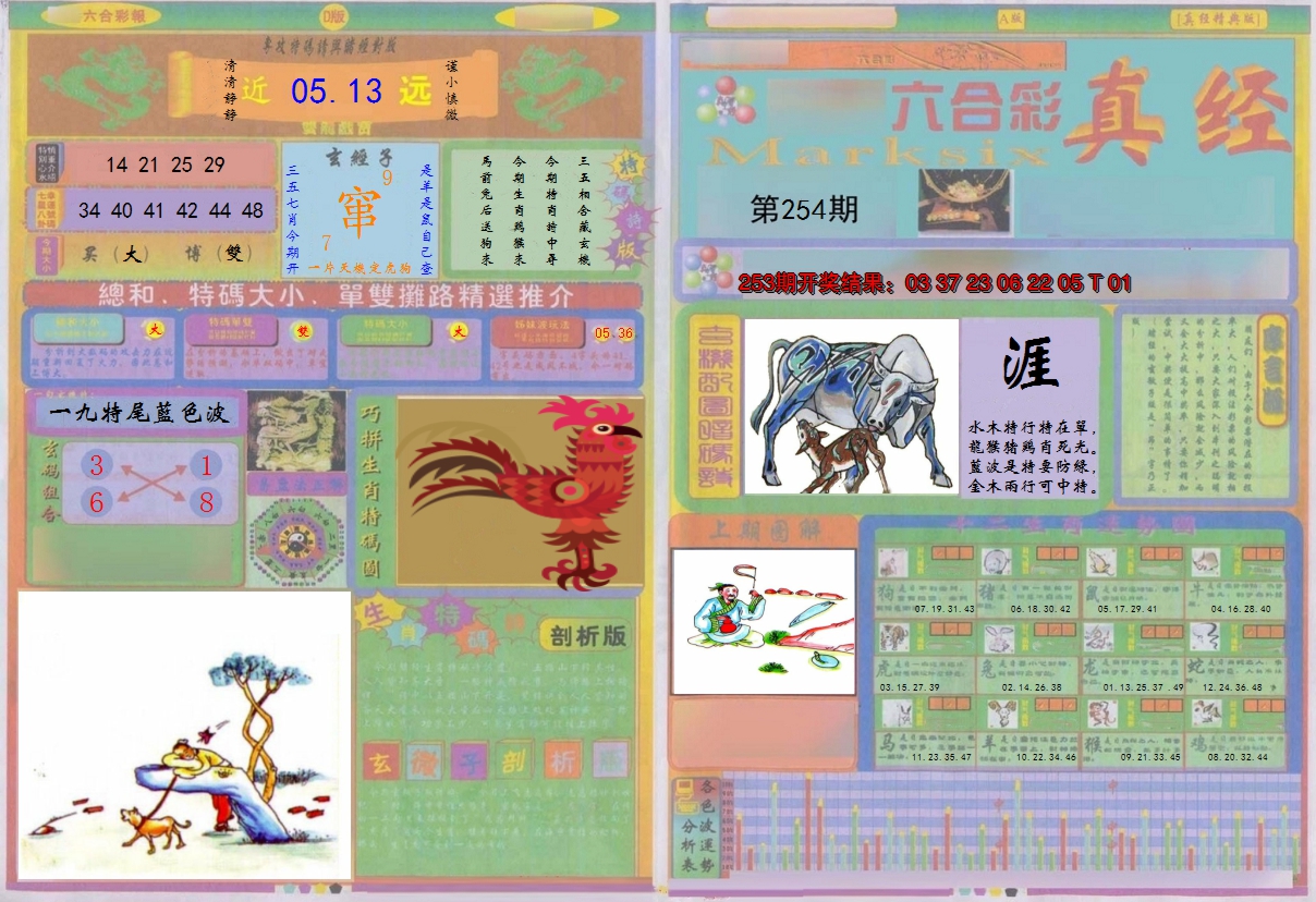 2024254期真经A