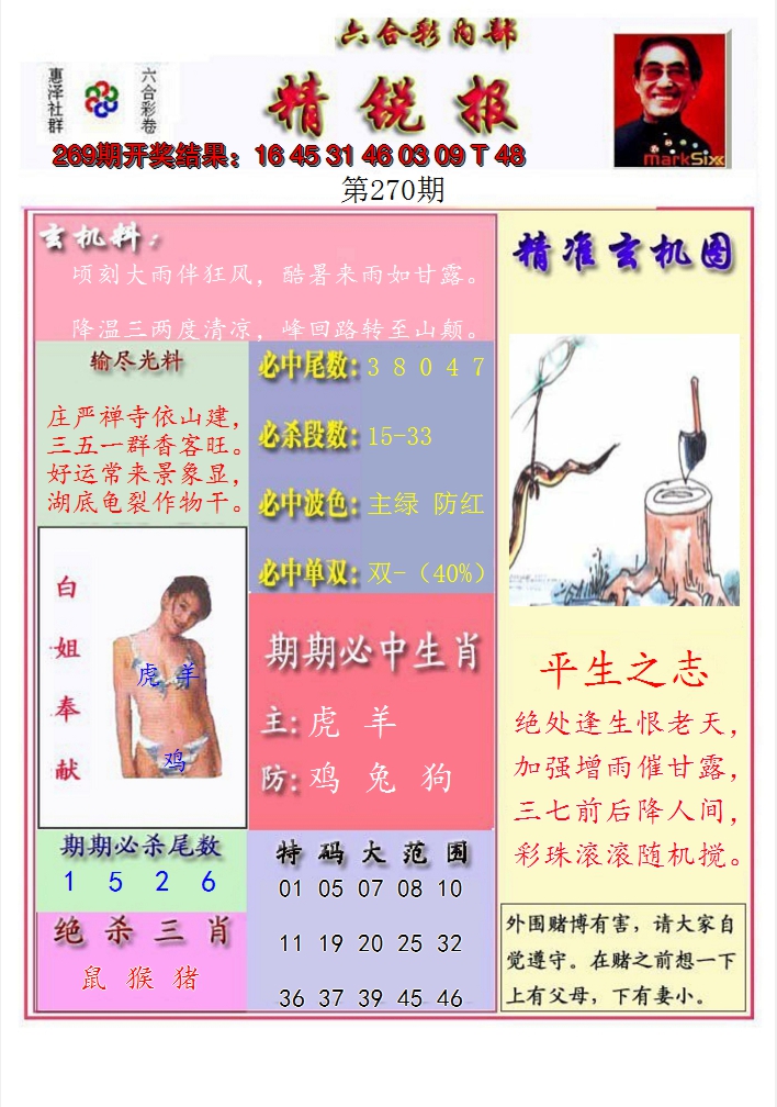 2024270期精锐报