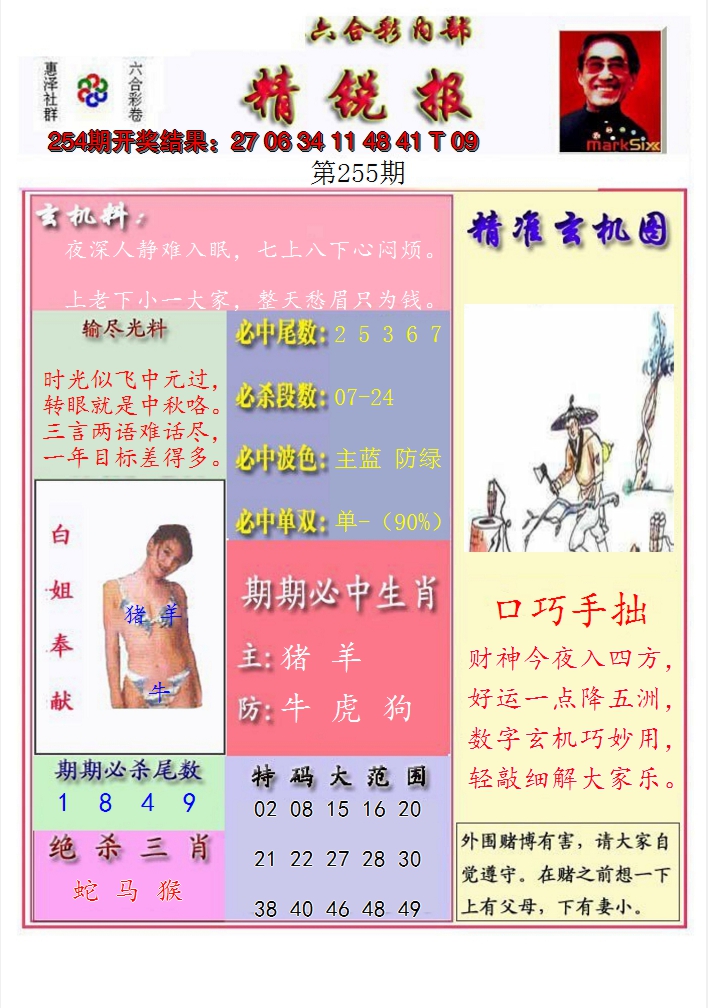 2024255期精锐报