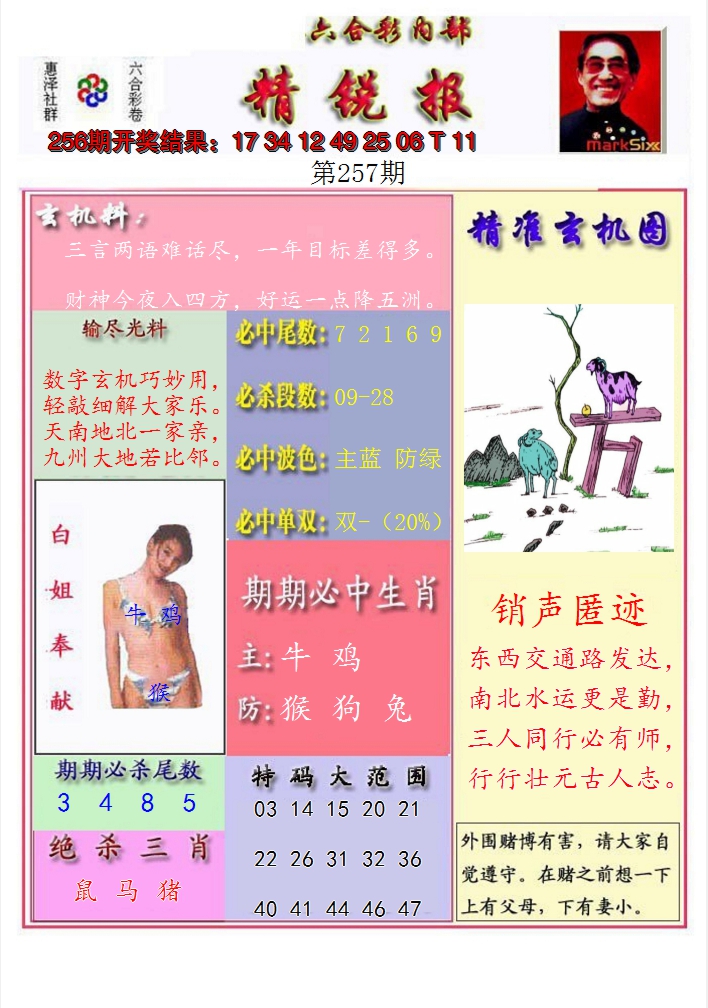 2024257期精锐报