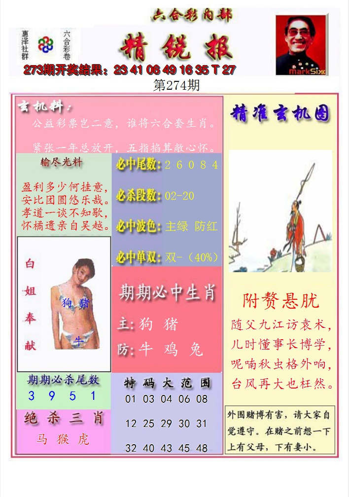 2024274期精锐报