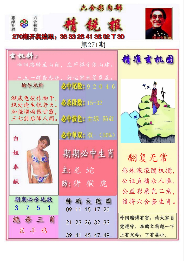 2024271期精锐报