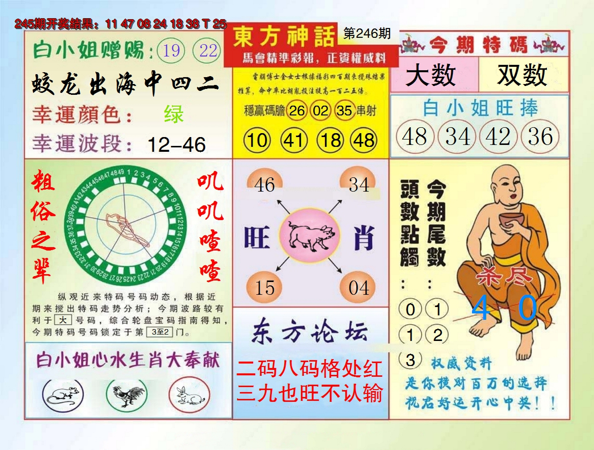 2024246期东方神话