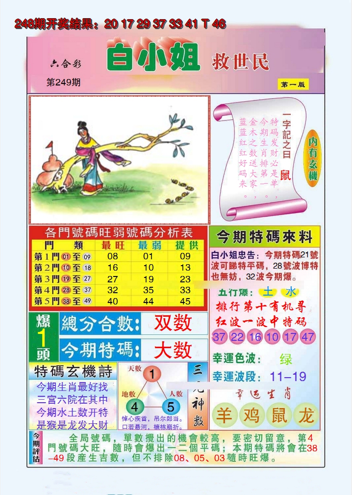 2024249期白小姐救世民A