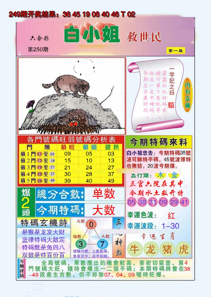 2024250期白小姐救世民A