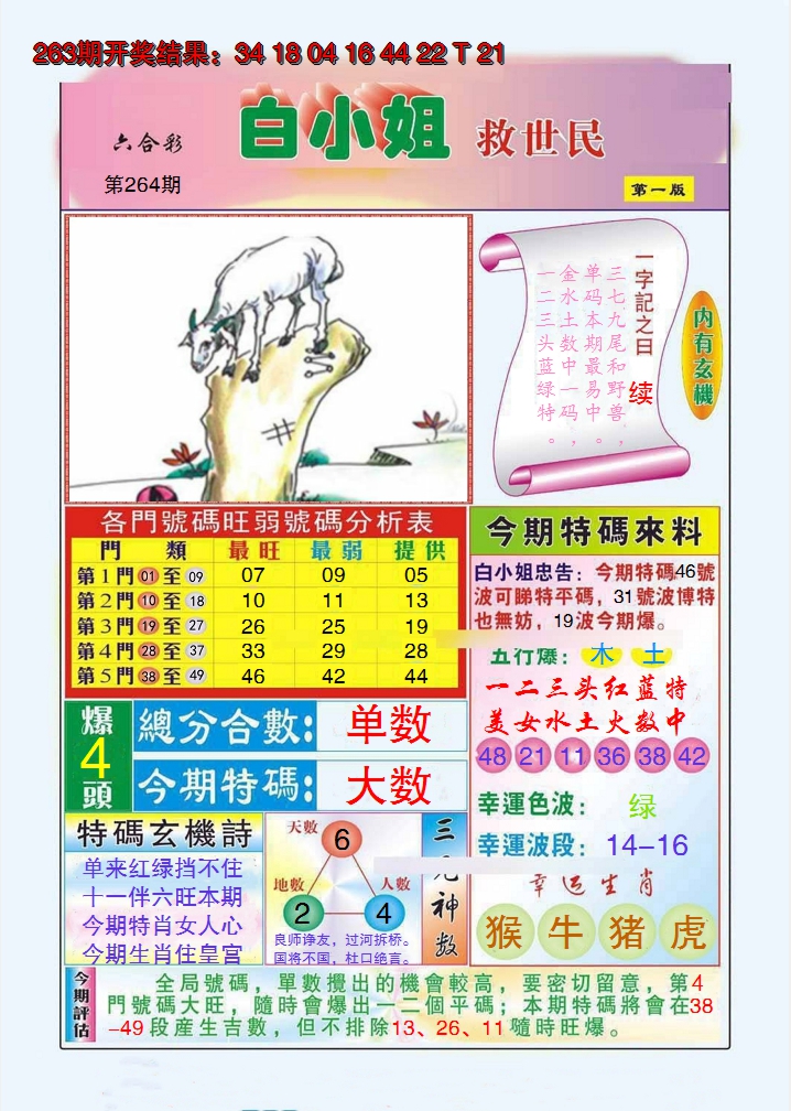 2024264期白小姐救世民A