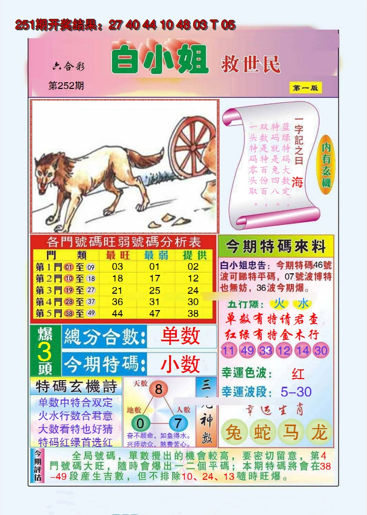 2024252期白小姐救世民A