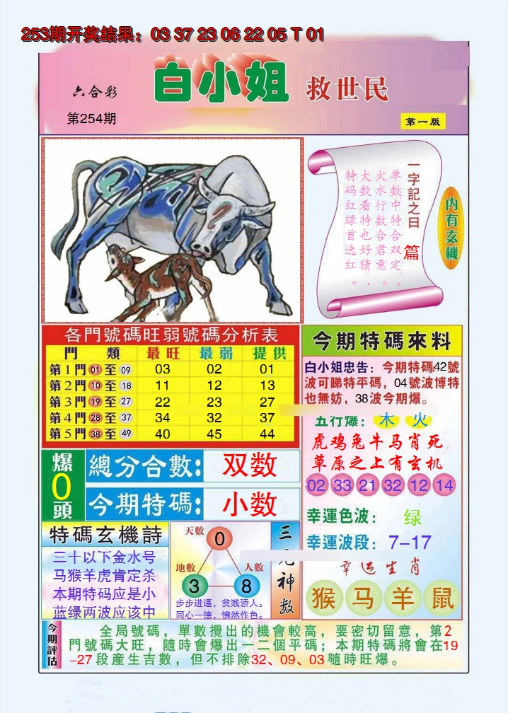 2024254期白小姐救世民A